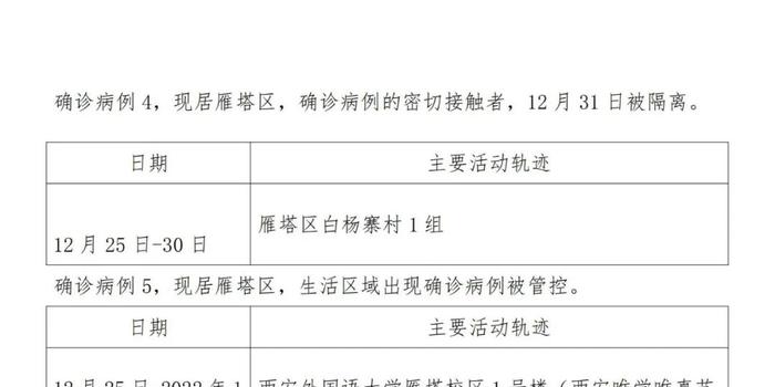 四川确诊病例长沙活动轨迹全记录，详细时间线与防控措施