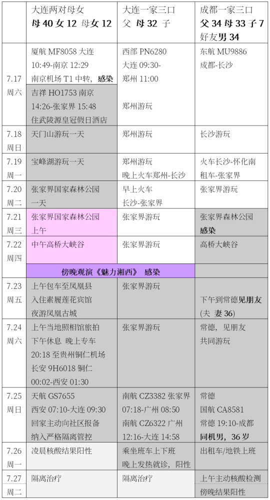 独家四Ill重庆疫情深度解析，防控措施、影响与未来展望