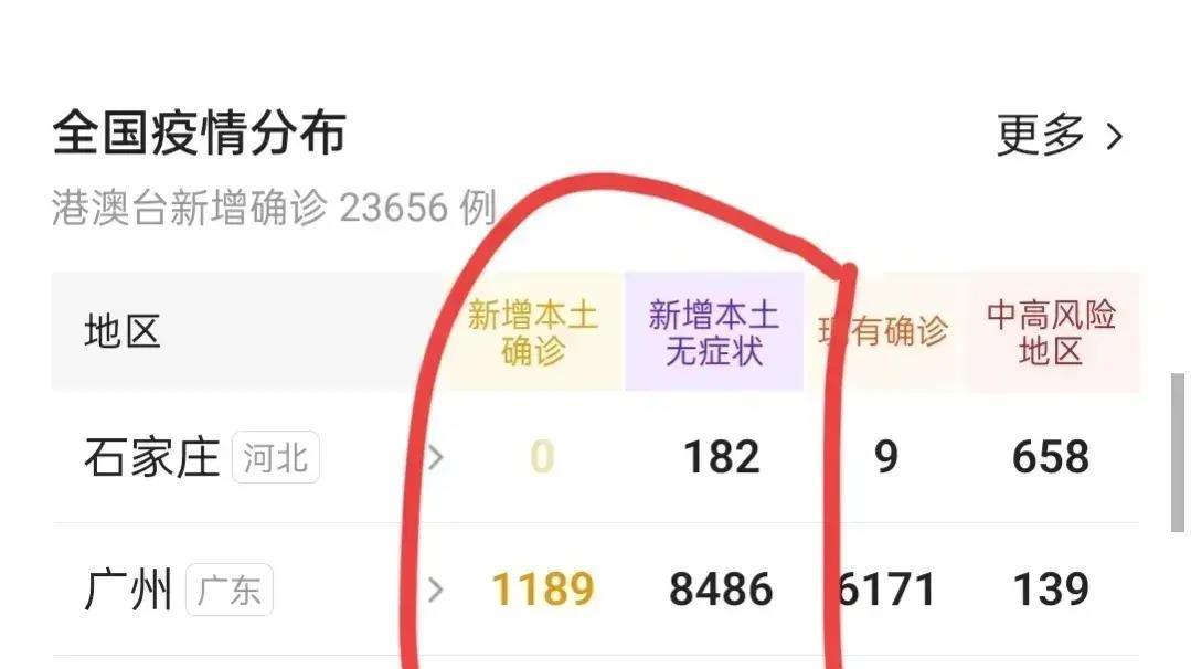 石家庄疫情最新数据消息，中国各省防控措施与趋势分析