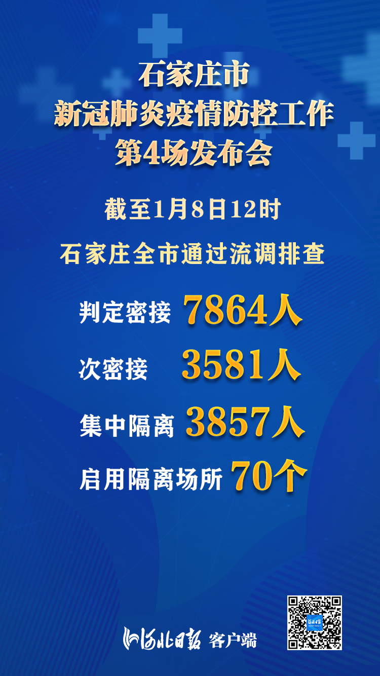 石家庄疫情直播间，实时动态与市民互助指南