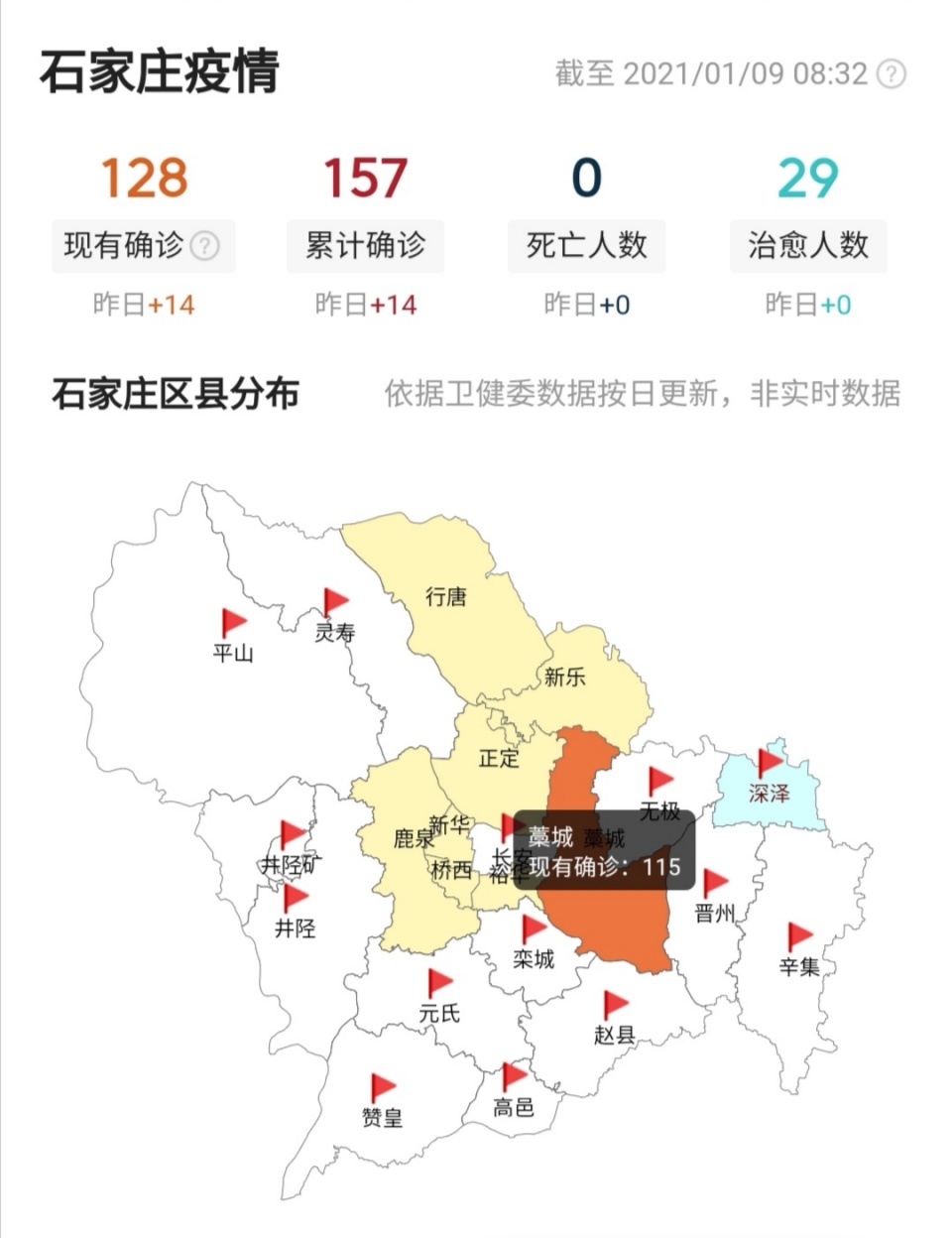 石家庄疫情最新动态，是否有死亡病例？详细数据解析