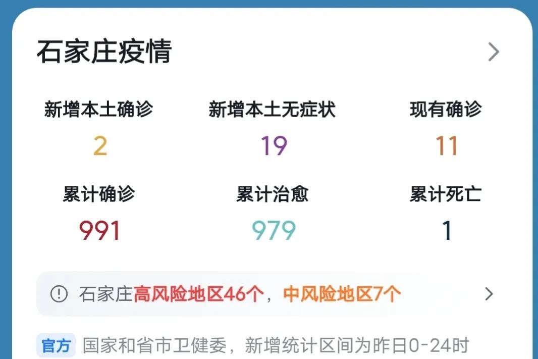 石家庄疫情最新情况，有没有人死亡？权威数据与防控措施解析