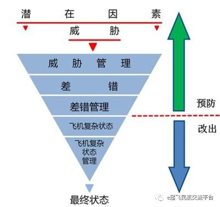 石家庄疫情撤离背后的深层原因与影响分析