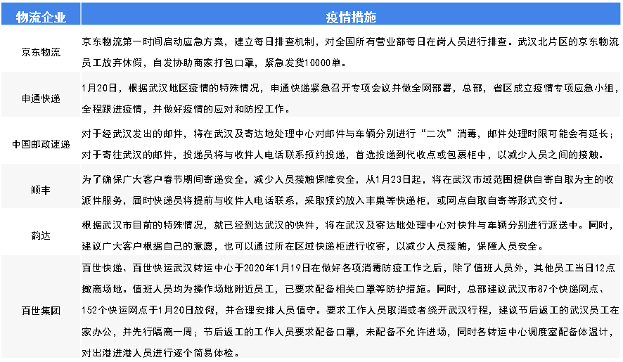 石家庄疫情突然爆发，防控措施与市民应对指南