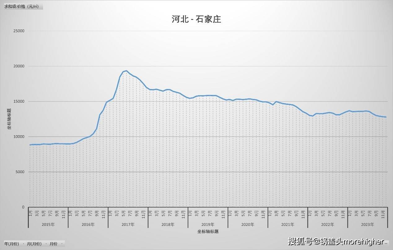 石家庄疫情死因深度解析，数据背后的真相与反思