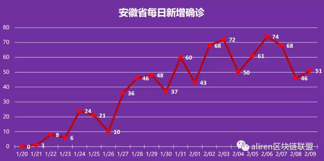 石家庄疫情死亡人数统计与防控措施全面解析