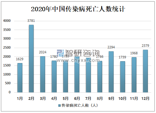 石家庄疫情死亡人数统计与防控措施全面解析