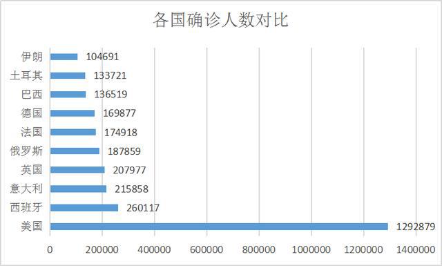 石家庄疫情死亡人数现状，最新数据与深度分析