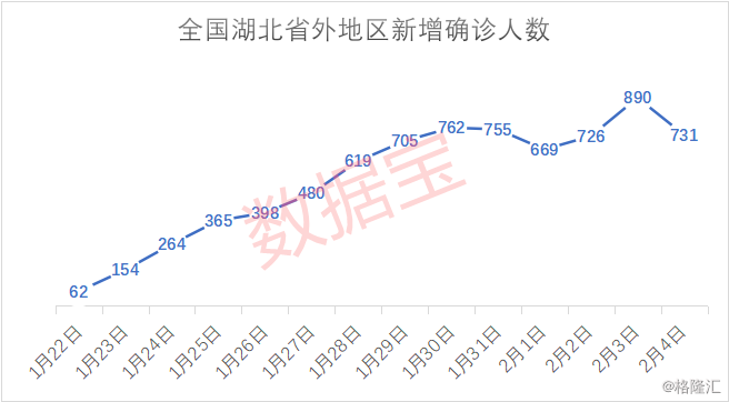 石家庄疫情死亡率分析，数据背后的真相与启示