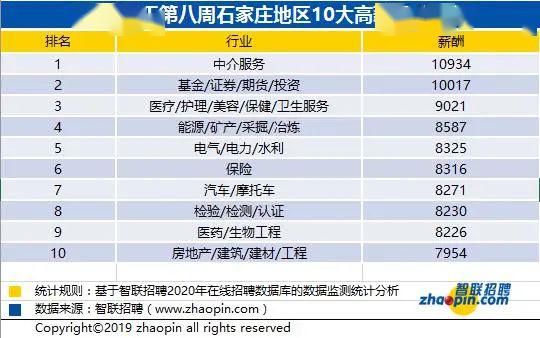 石家庄疫情死亡率分析，数据背后的真相与启示