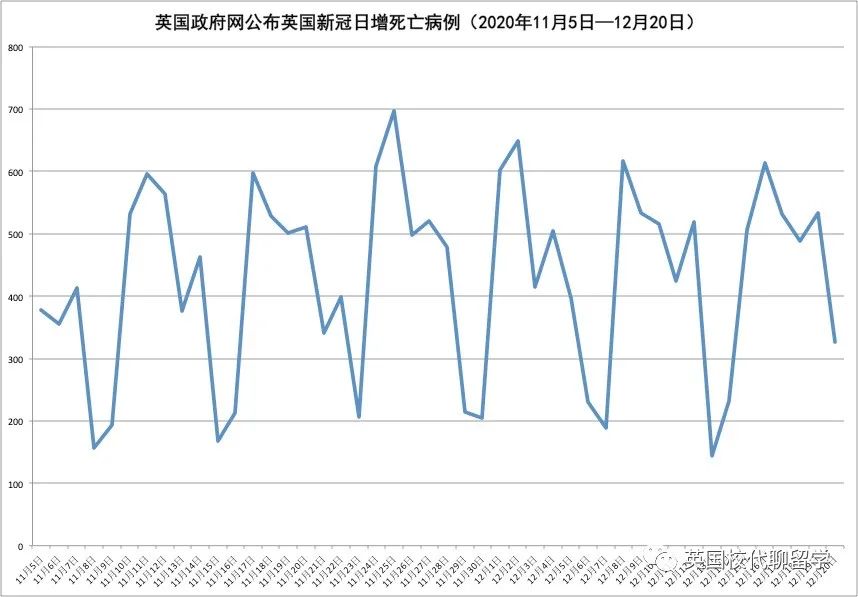 石家庄疫情死亡病例来源解析，详细数据与背景分析