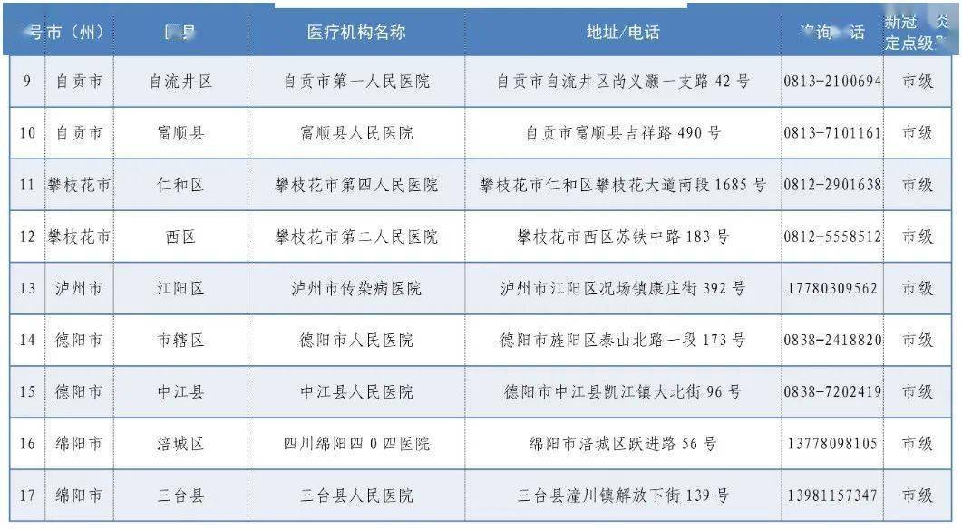 石家庄疫情事件脉络，从突发到常态化的防控历程