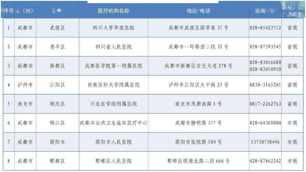 石家庄疫情事件脉络，从突发到常态化的防控历程