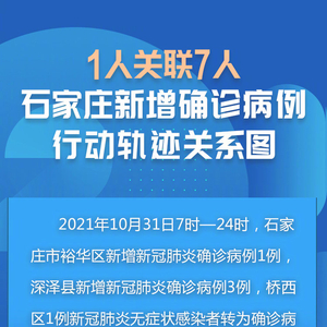 石家庄疫情人员行动轨迹，详细分析与防控启示