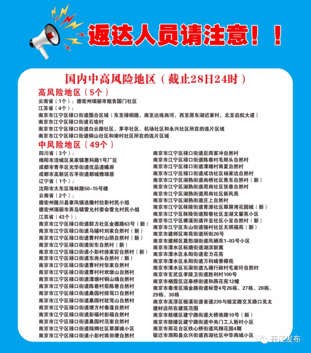 石家庄疫情解封时间预测，最新政策与市民应对指南