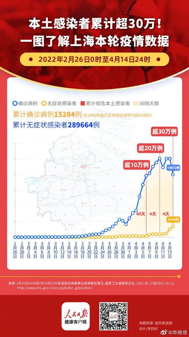 石家庄疫情封控回顾，累计封控天数及社会影响分析