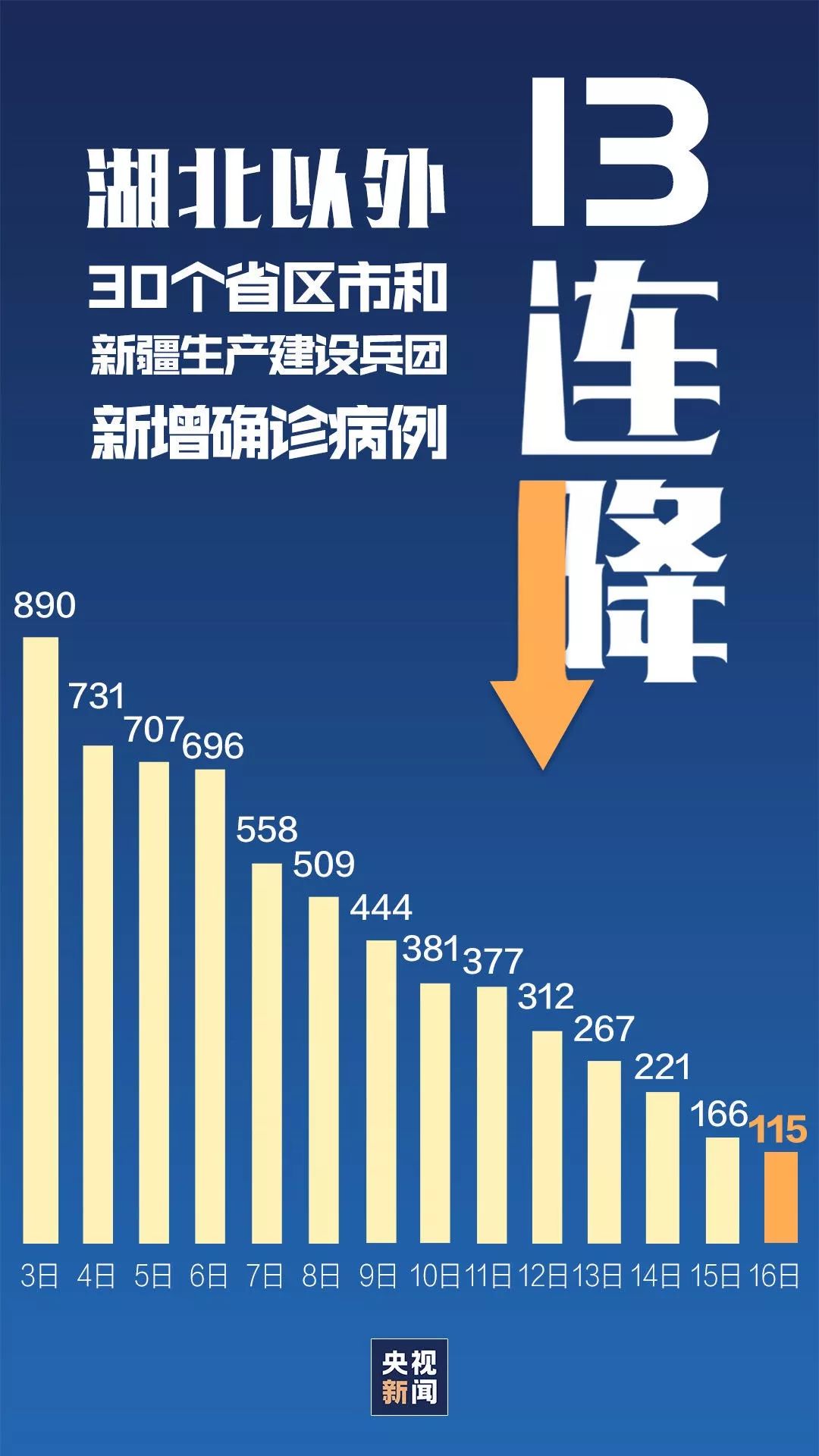 石家庄疫情封城多长时间？回顾2021年那场特殊的抗疫之战
