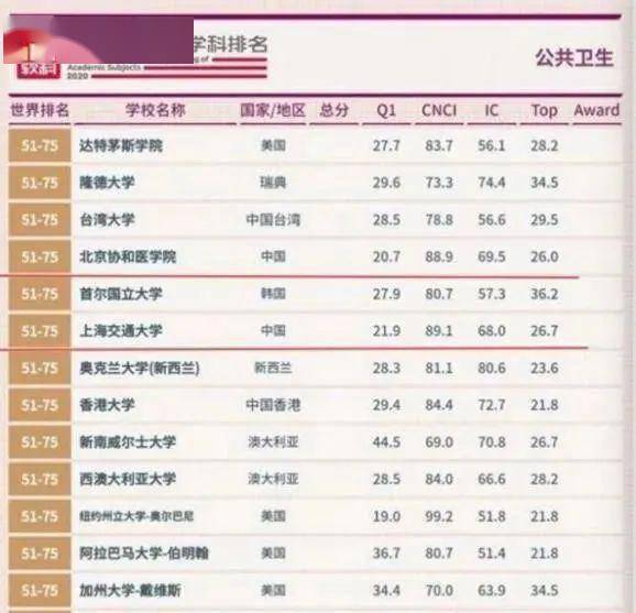 石家庄疫情第一次爆发，回顾与反思