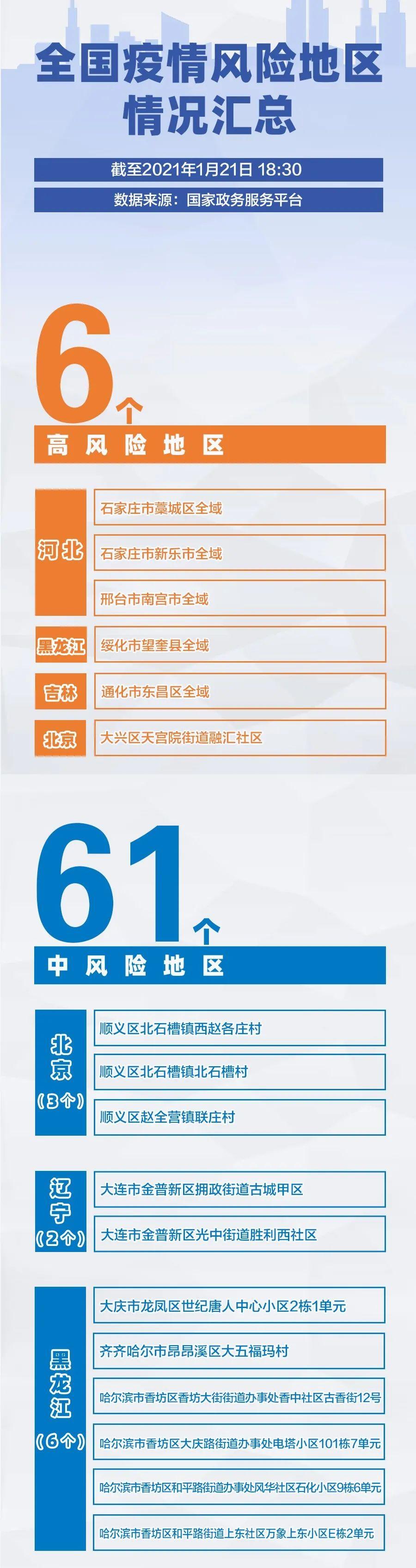 石家庄已封区域，现状、影响与应对措施全解析