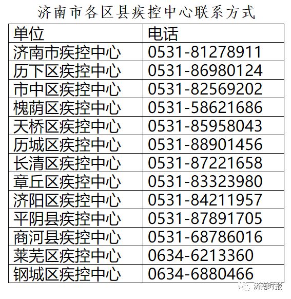 石家庄一确诊病例曾到访济南，当地紧急启动疫情防控措施