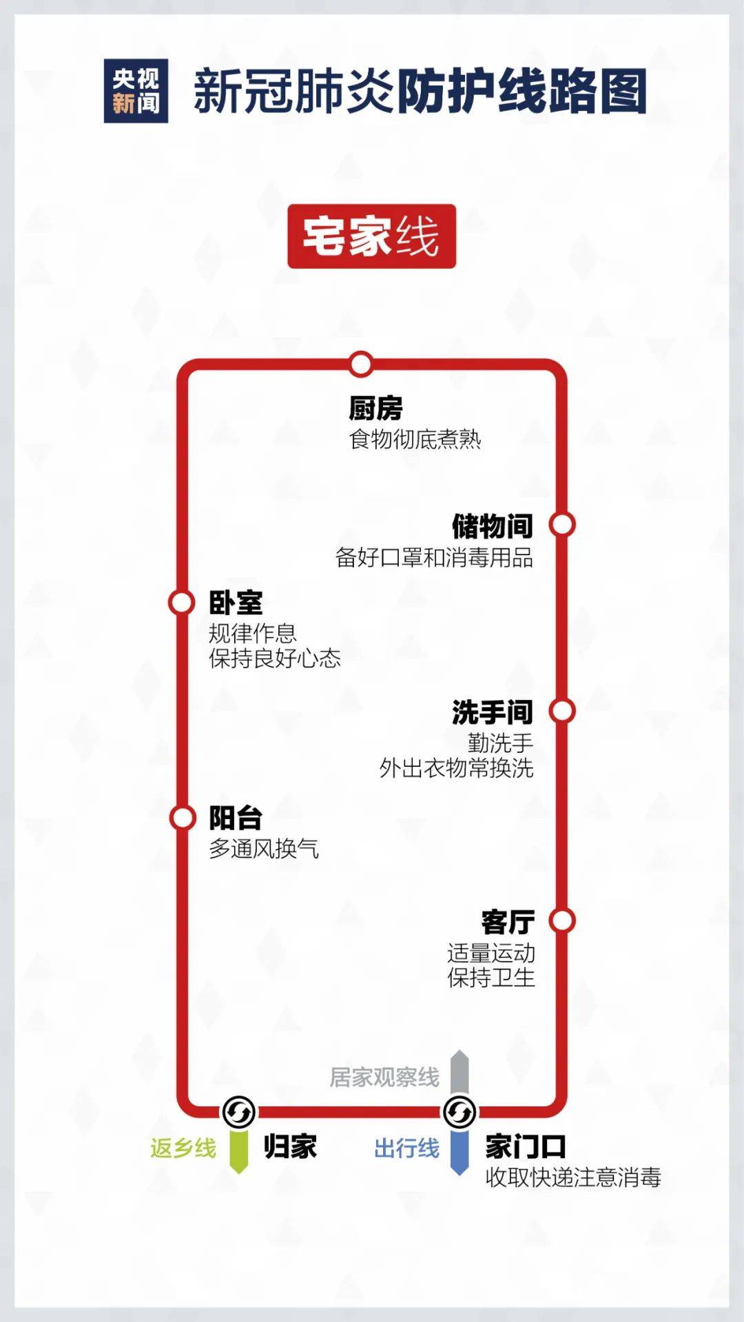 石家庄一确诊病例到济南，行程轨迹、防控措施与公众应对指南