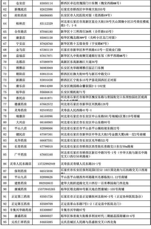 石家庄封城时间表，回顾与影响分析