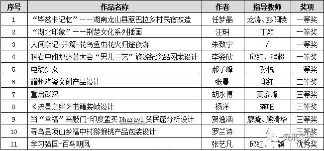 石家庄封城时间表，回顾与影响分析