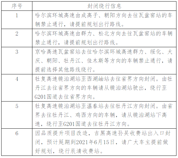 石家庄封城结束时间预测，最新政策与市民应对指南