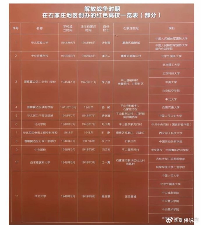 石家庄封城时间表，历史回顾与未来预测