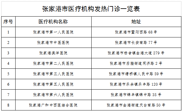 石家庄封城时间回顾，2021年初的疫情防控关键战