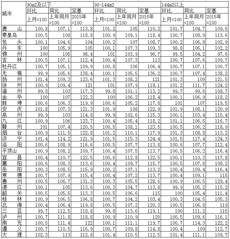 石家庄确诊病例到贵阳，行程轨迹、防控措施与市民应对指南