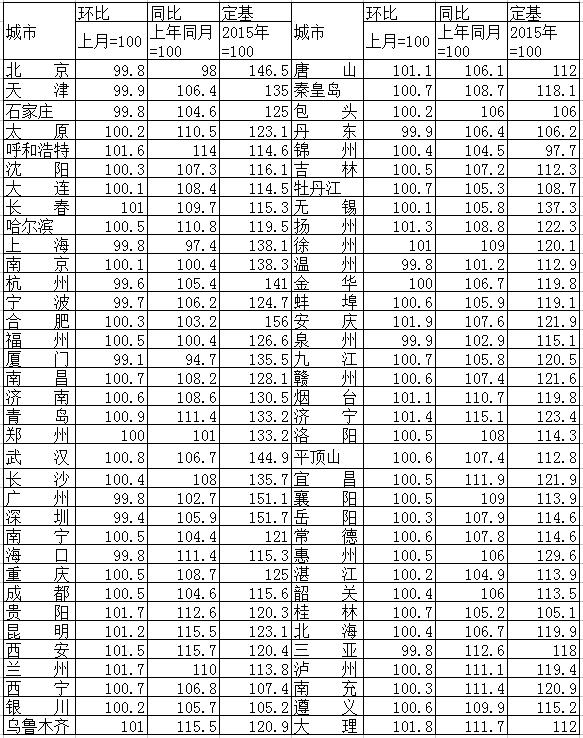石家庄确诊病例到贵阳，行程轨迹、防控措施与市民应对指南
