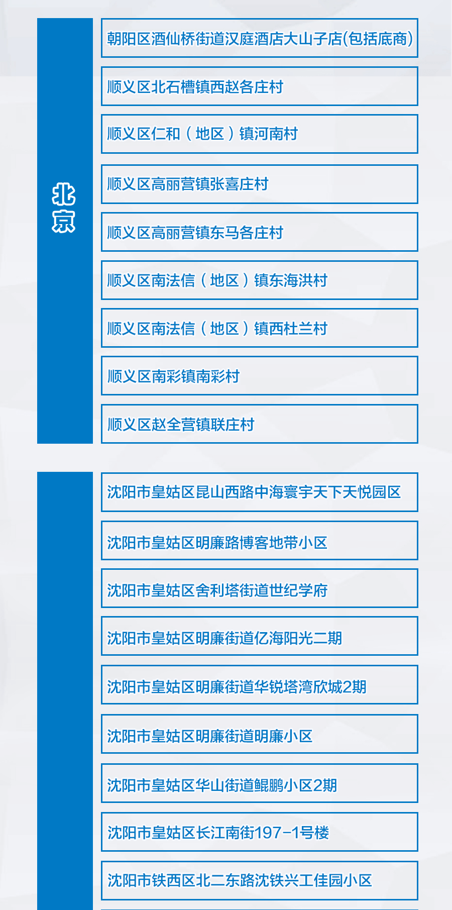 石家庄封城具体是哪一天？2021年疫情回顾与影响分析