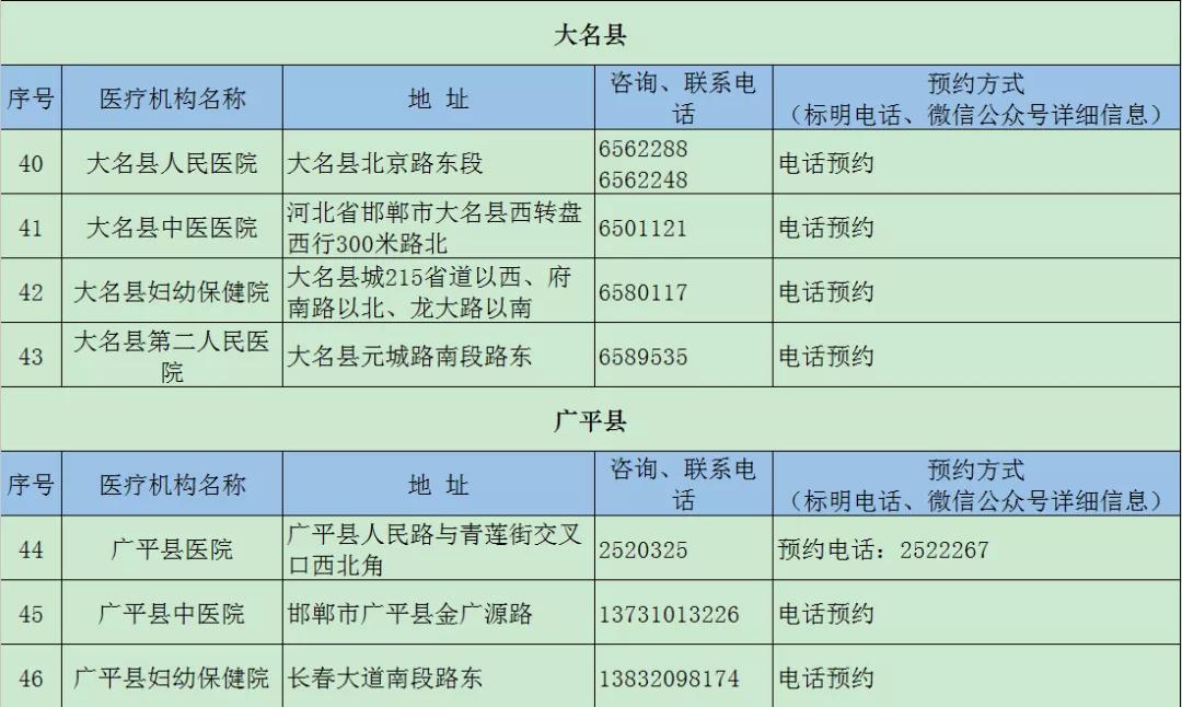 石家庄解封，城市重获自由的喜悦与反思