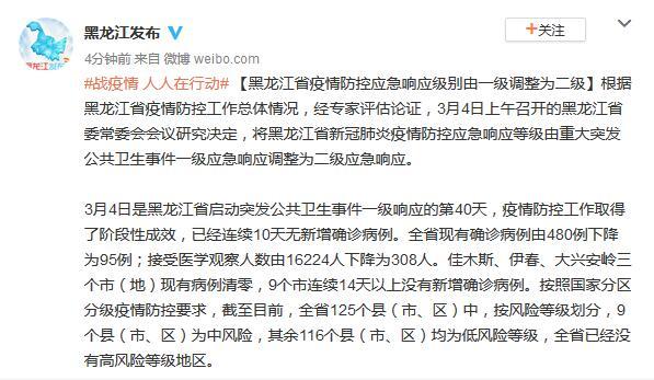 石家庄与黑龙江疫情对比分析，防控策略与成效评估