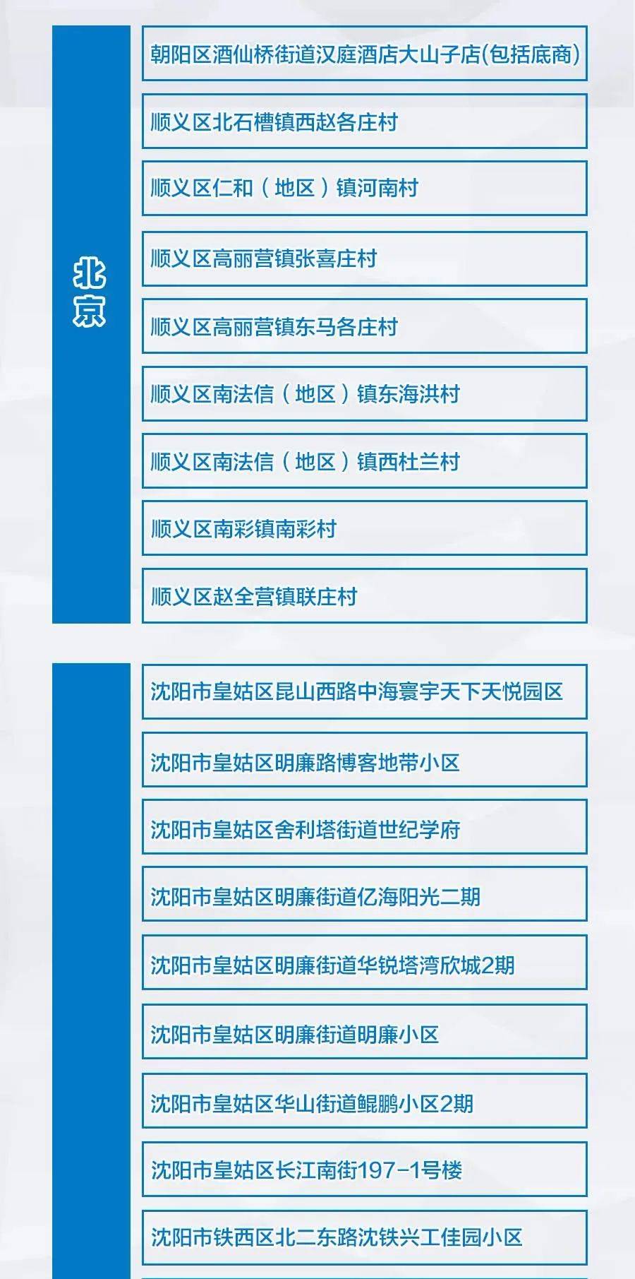 石家庄何时解除封控？最新政策解读与市民应对指南