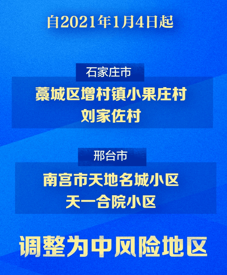石家庄疫情封控何时结束？最新预测与市民应对指南