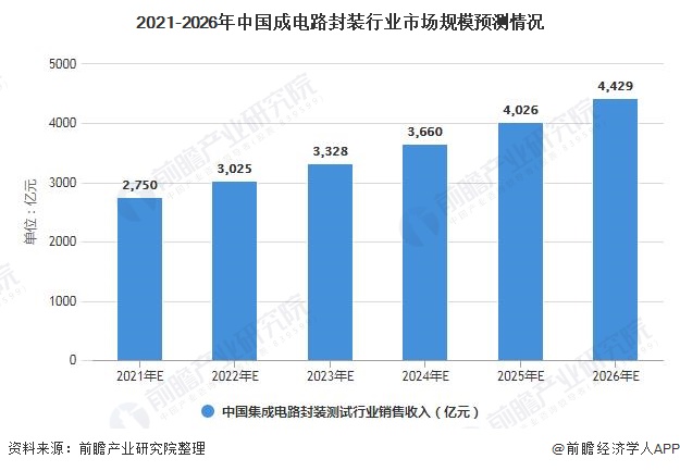 石家庄还得封多久？深度解析当前防疫形势与未来走向