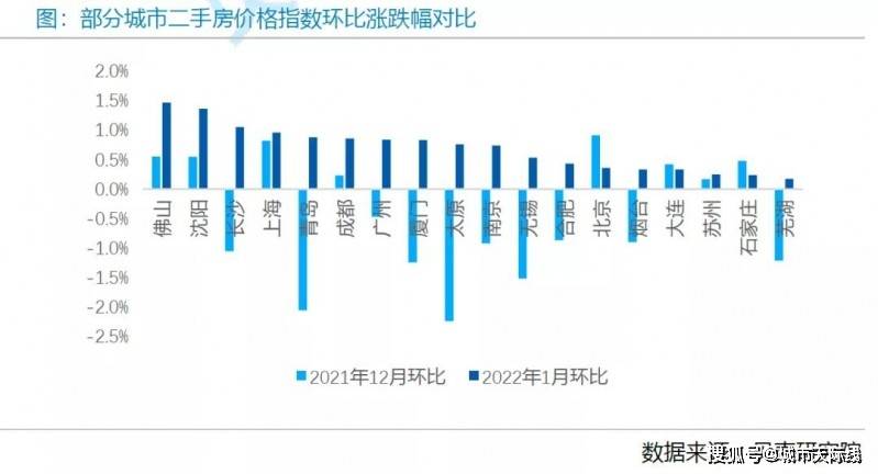 石家庄封城预计持续多久？最新分析与预测