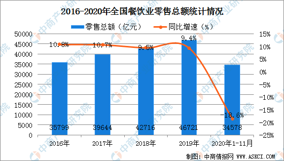 石家庄封城具体从哪天开始？2021年初疫情回顾与影响分析