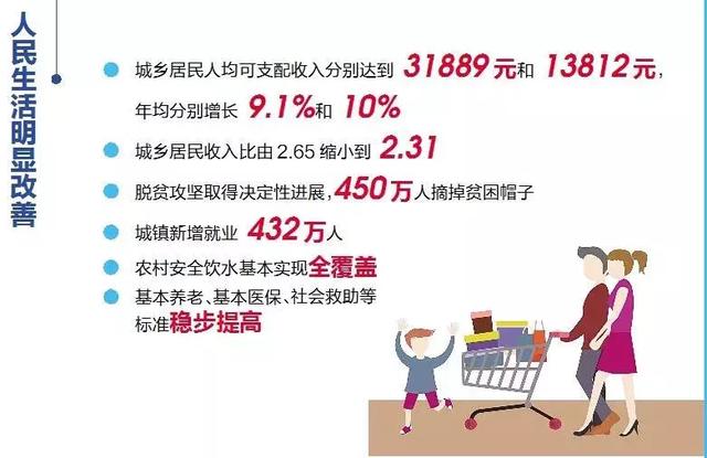 石家庄率先放开疫情管控，时间节点与深远影响解析