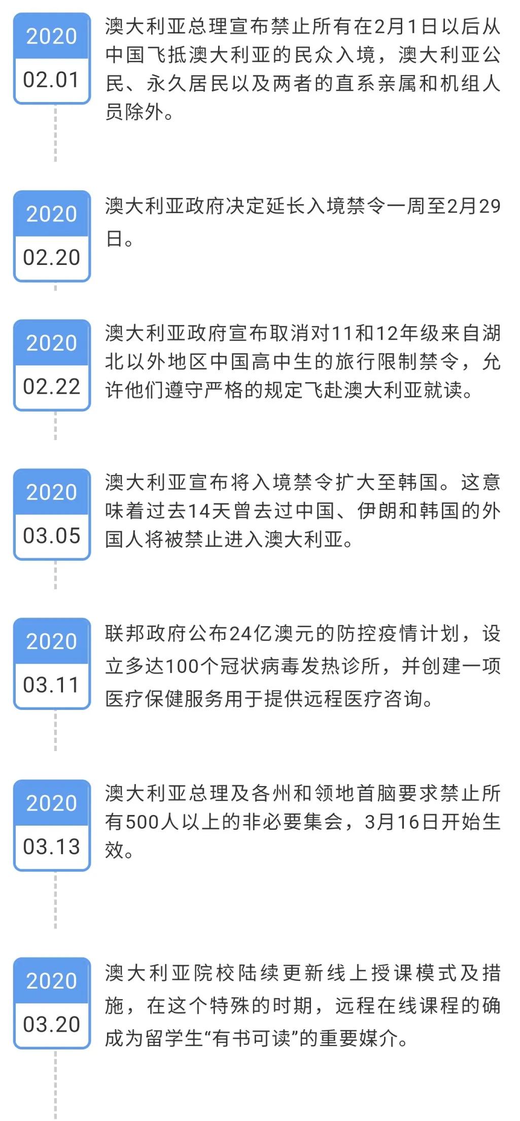 石家庄疫情爆发时间线，关键节点与防控措施回顾