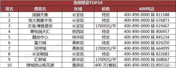 石家庄的事件是真的吗？真相调查与深度解析