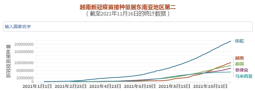 石家庄新冠疫苗接种总量及最新进展，数据揭秘与未来展望