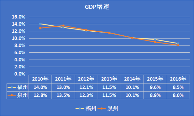 石家庄与沈阳，两座城市的疫情应对与韧性展现