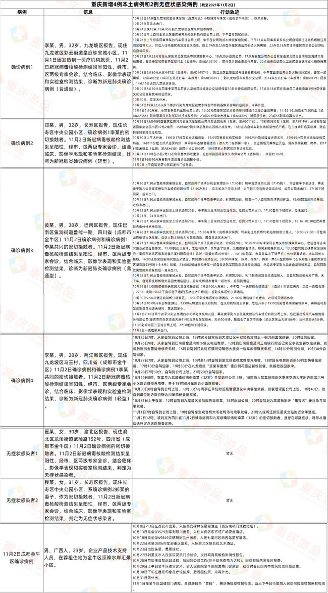 沈阳最新增病例行动轨迹，详细梳理与防控建议