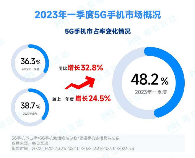 沈阳最新疫情，封城了吗？2023年最新政策解读