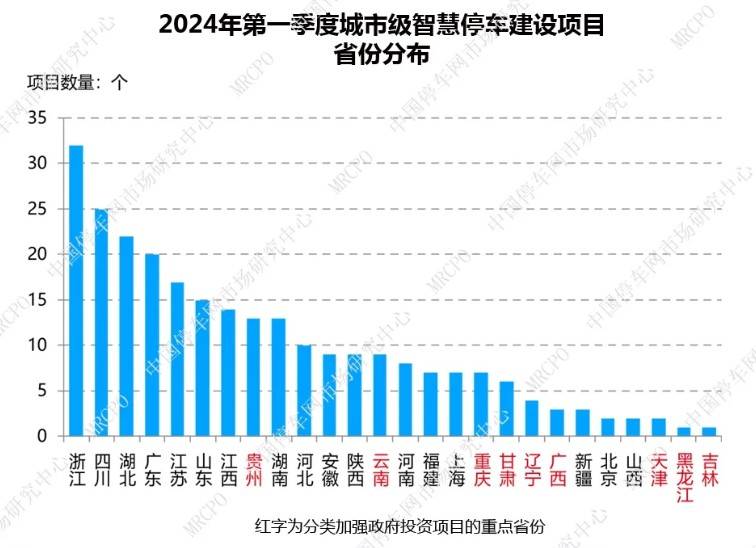 沈阳智慧停车最新消息，2024年全面升级，市民停车更便捷