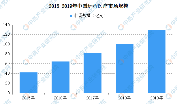 沈阳疫情走势图，最新数据分析与未来预测