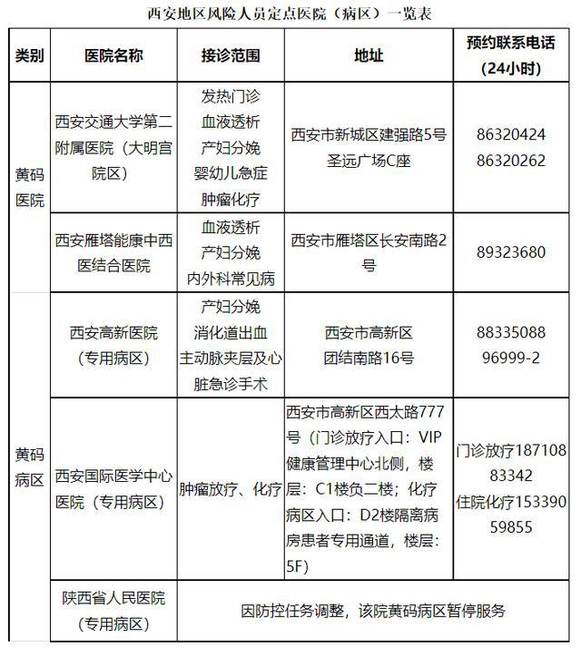 沈阳疫情指定医院全指南，就诊流程、防控措施及最新名单